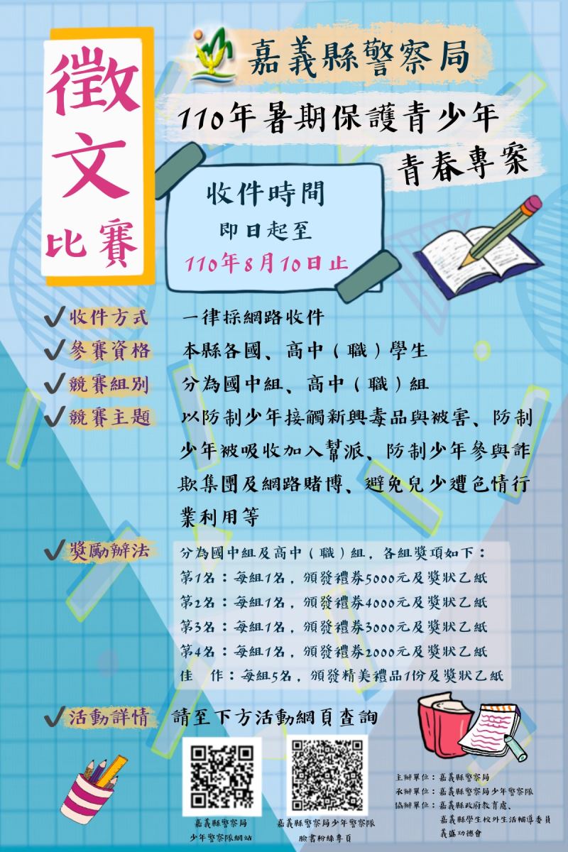 圖2