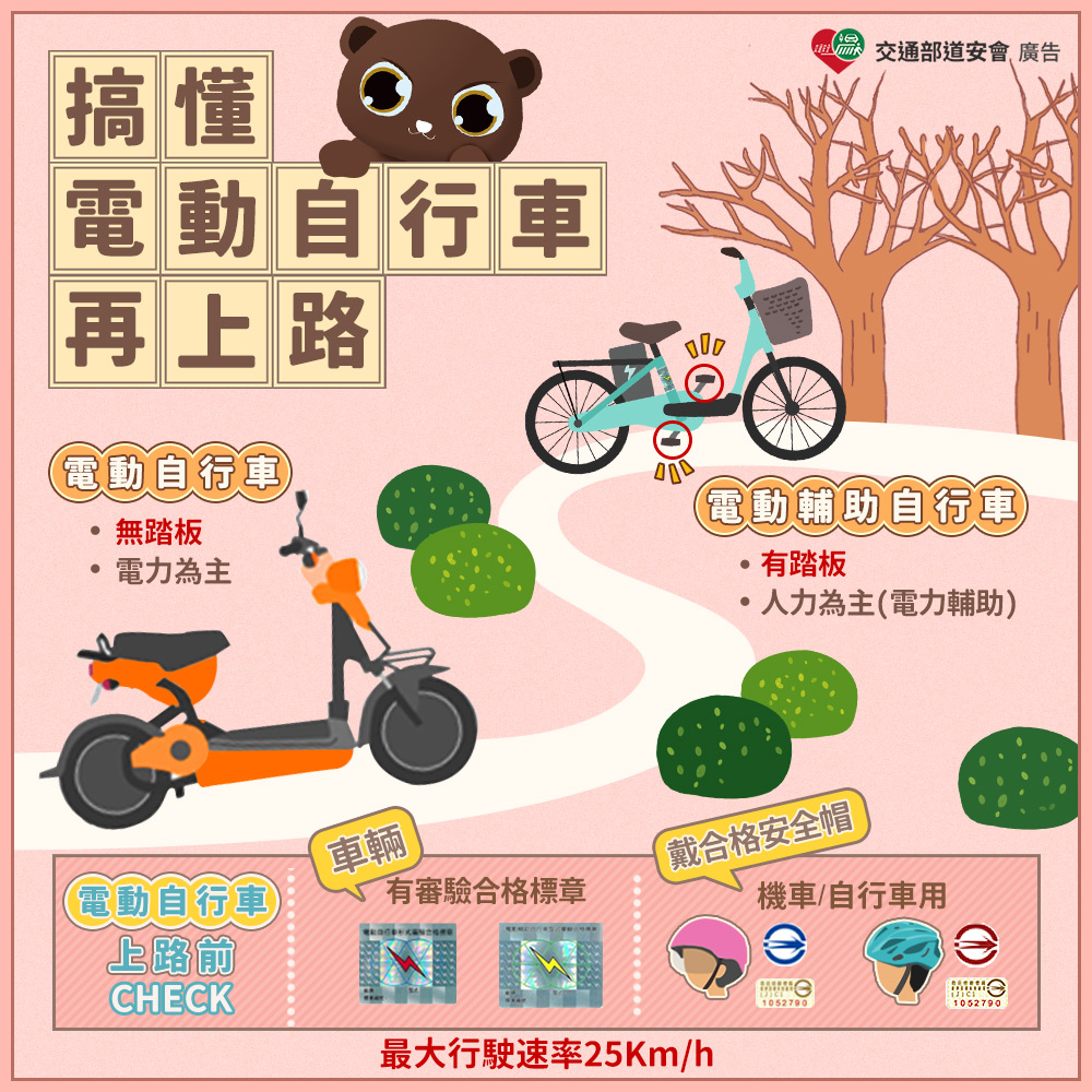 自1