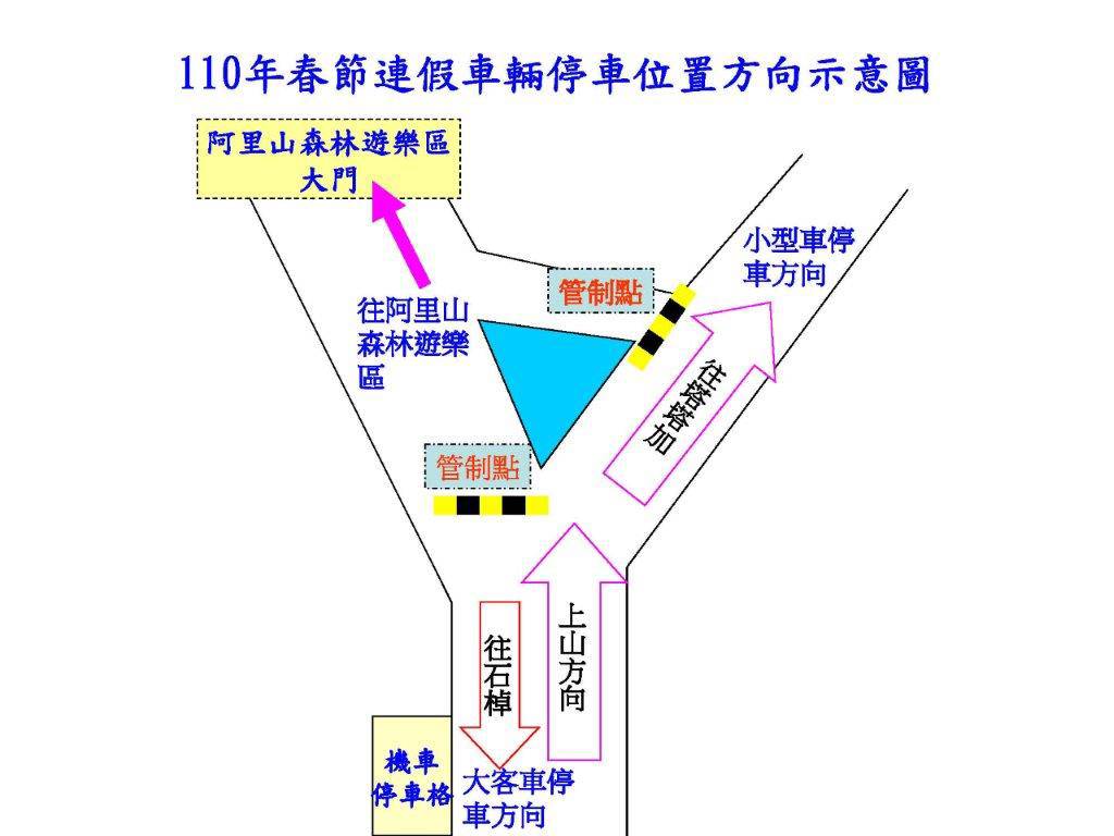 交2