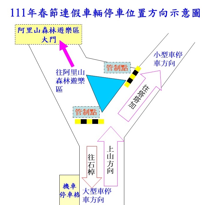 春2