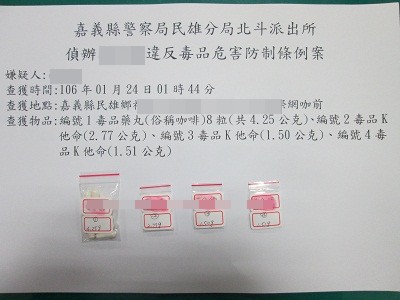 查獲毒品