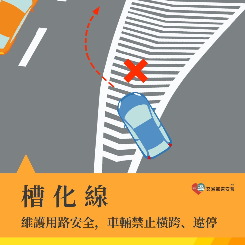 槽化線車輛禁止跨越、違停