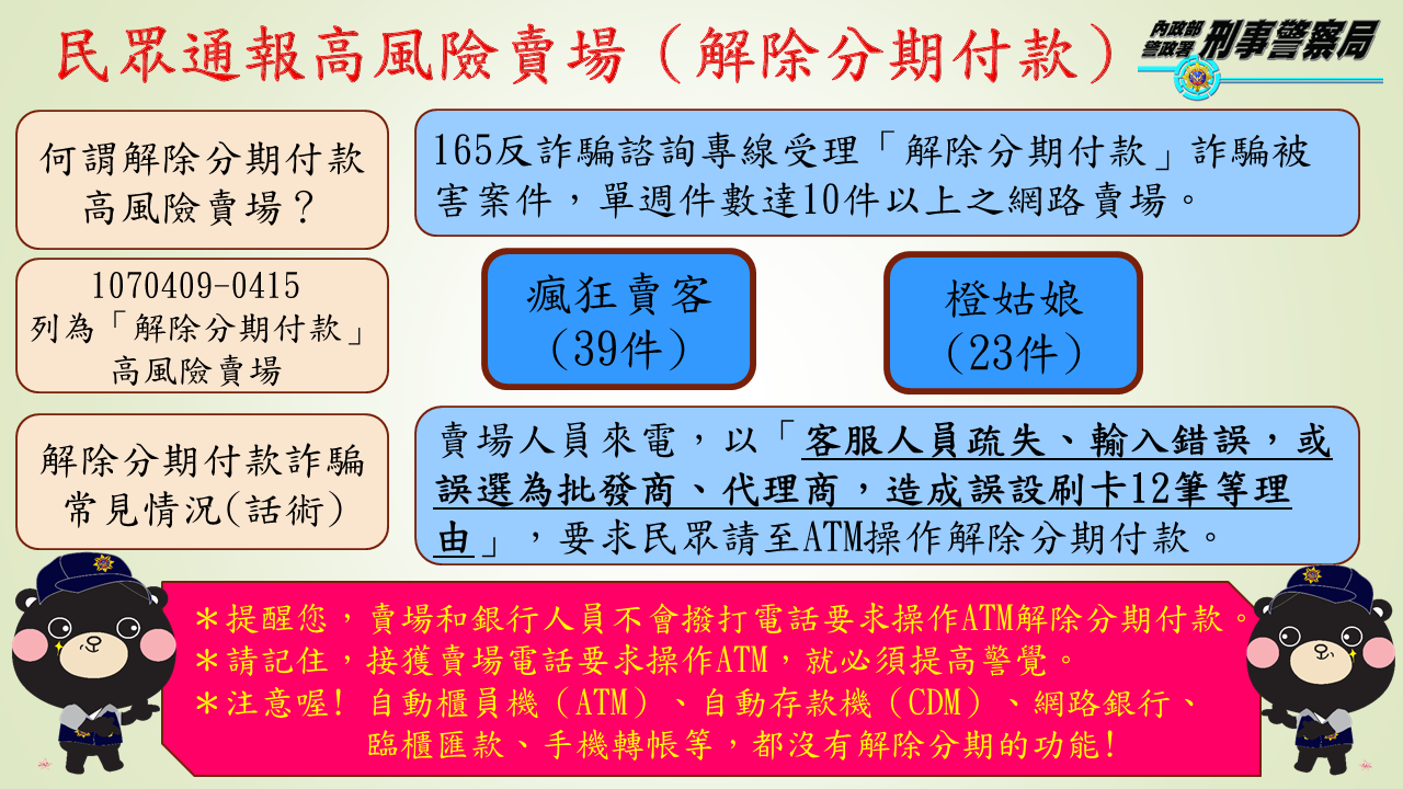 嘉義縣警察局 網路購物隱藏的風險