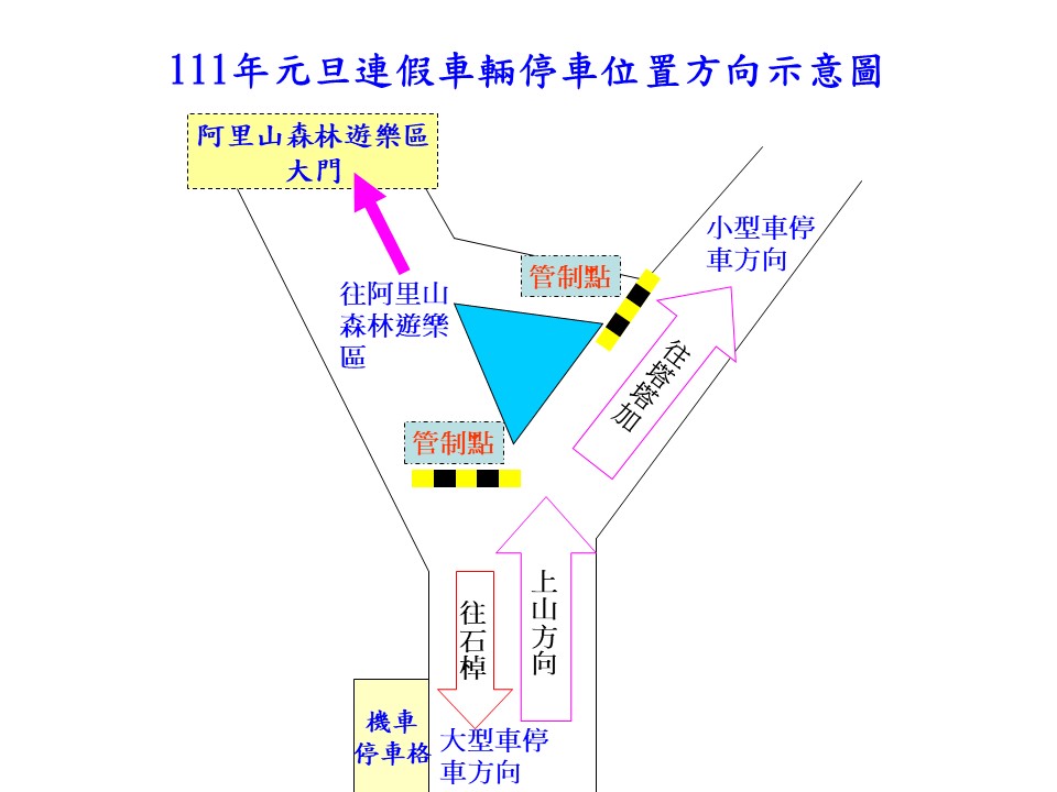阿1
