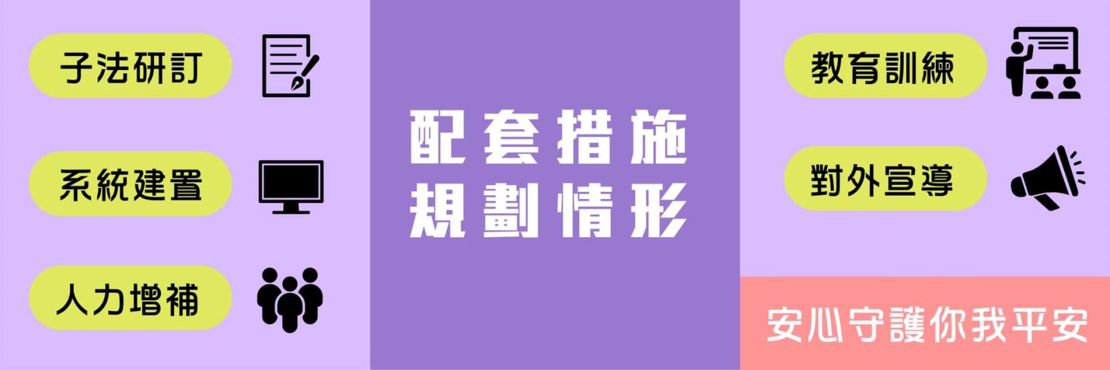 跟5