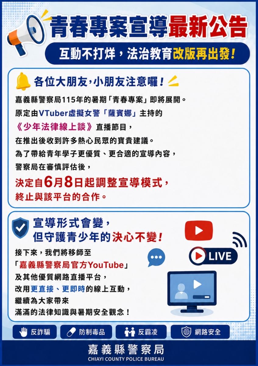 圖